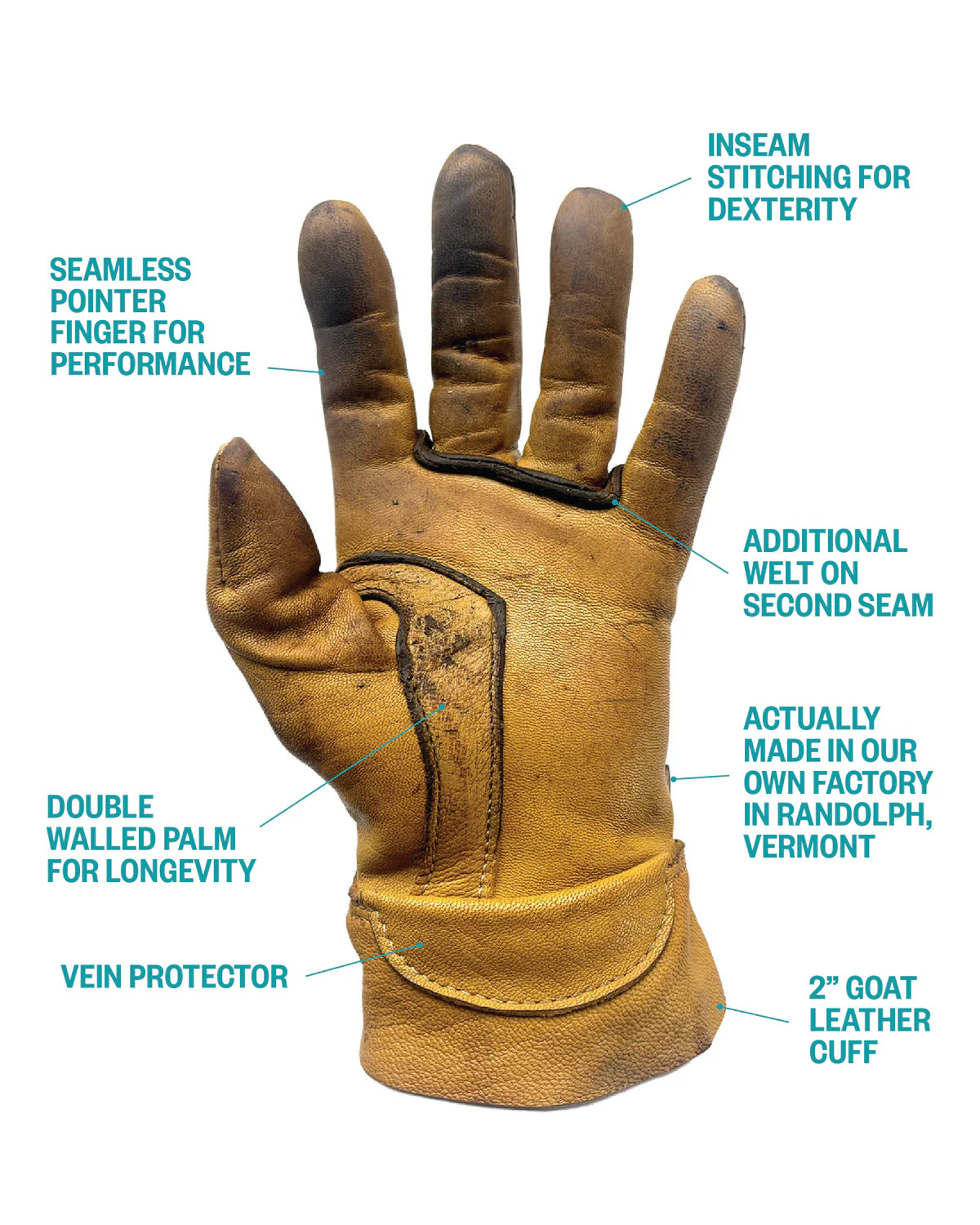 Flatlander Glove