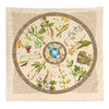 Foraging Field Reference Bandana